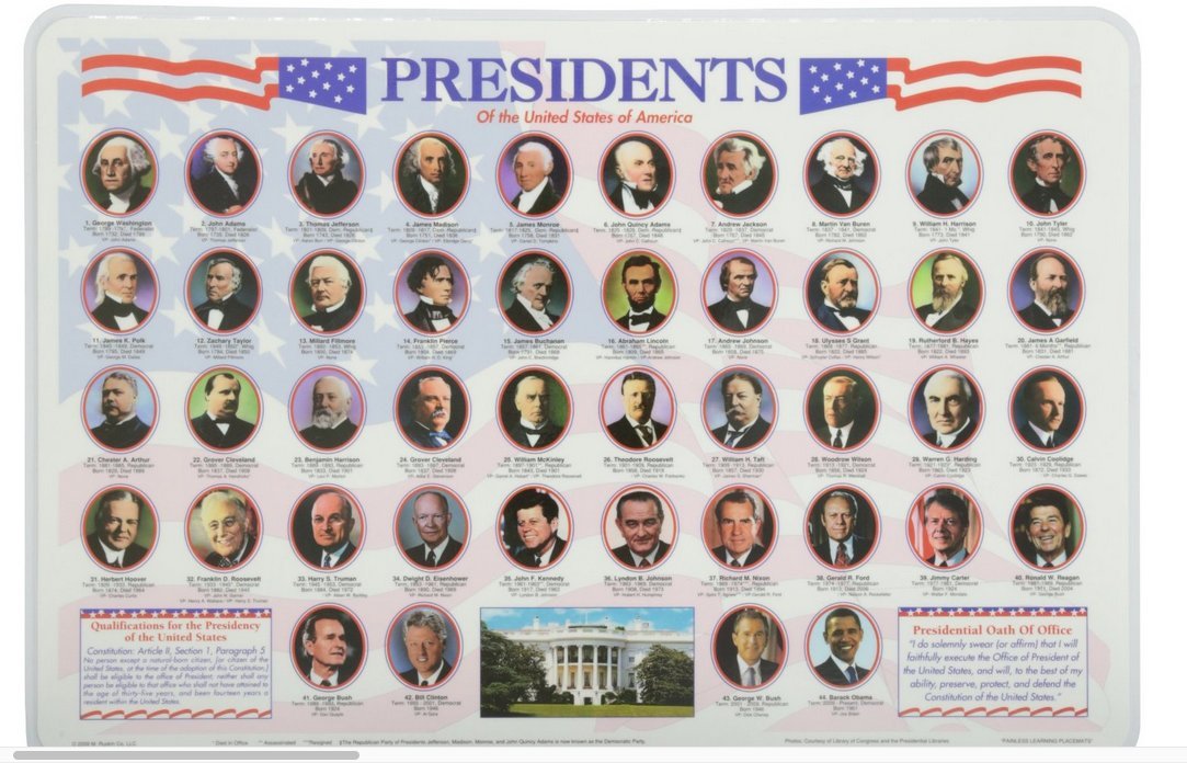 president placement