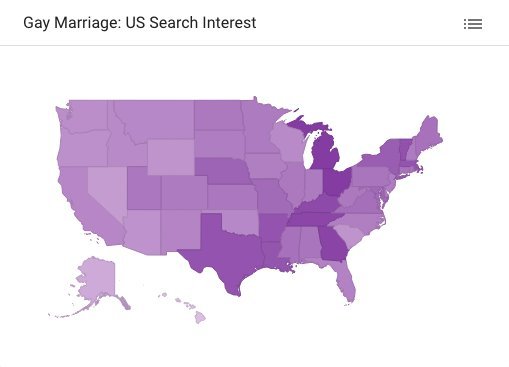 gay marriage