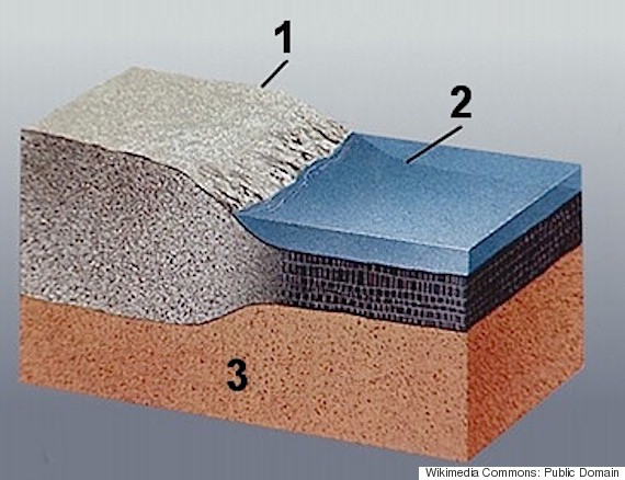 earth continental crust