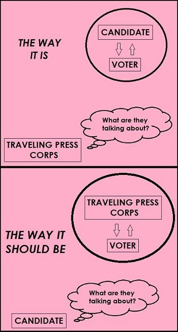 the role of the press