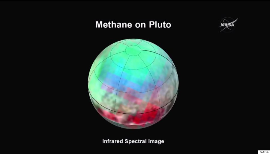 methane on puto