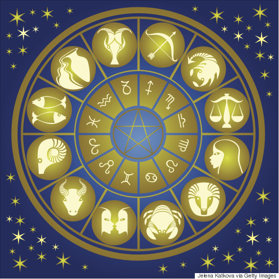 zodiac signs circle