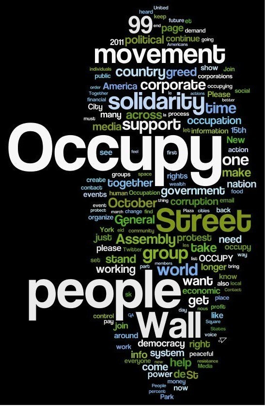 occupy-wall-street-word-cloud-what-are-the-protests-about-huffpost