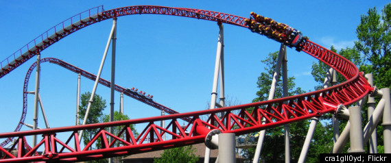 Amusement Parks In The Midwest: A Huffington Post Travel Guide