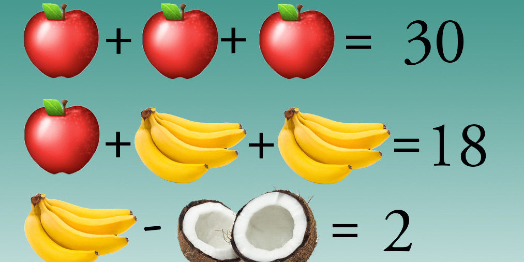 Фруктовая математика. Математические задачи с фруктами. Логическая задача с фруктами. Математическая задачка фрукты. Задачи с фруктами на логику.