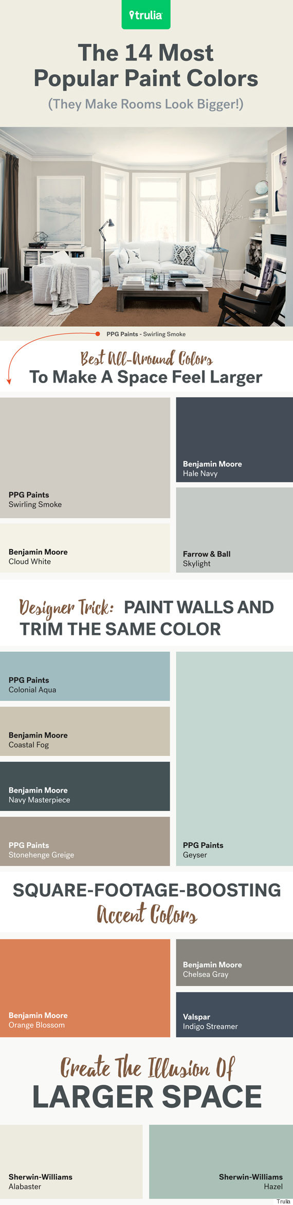 8 Paint Colors That Will Never Go Out of Style