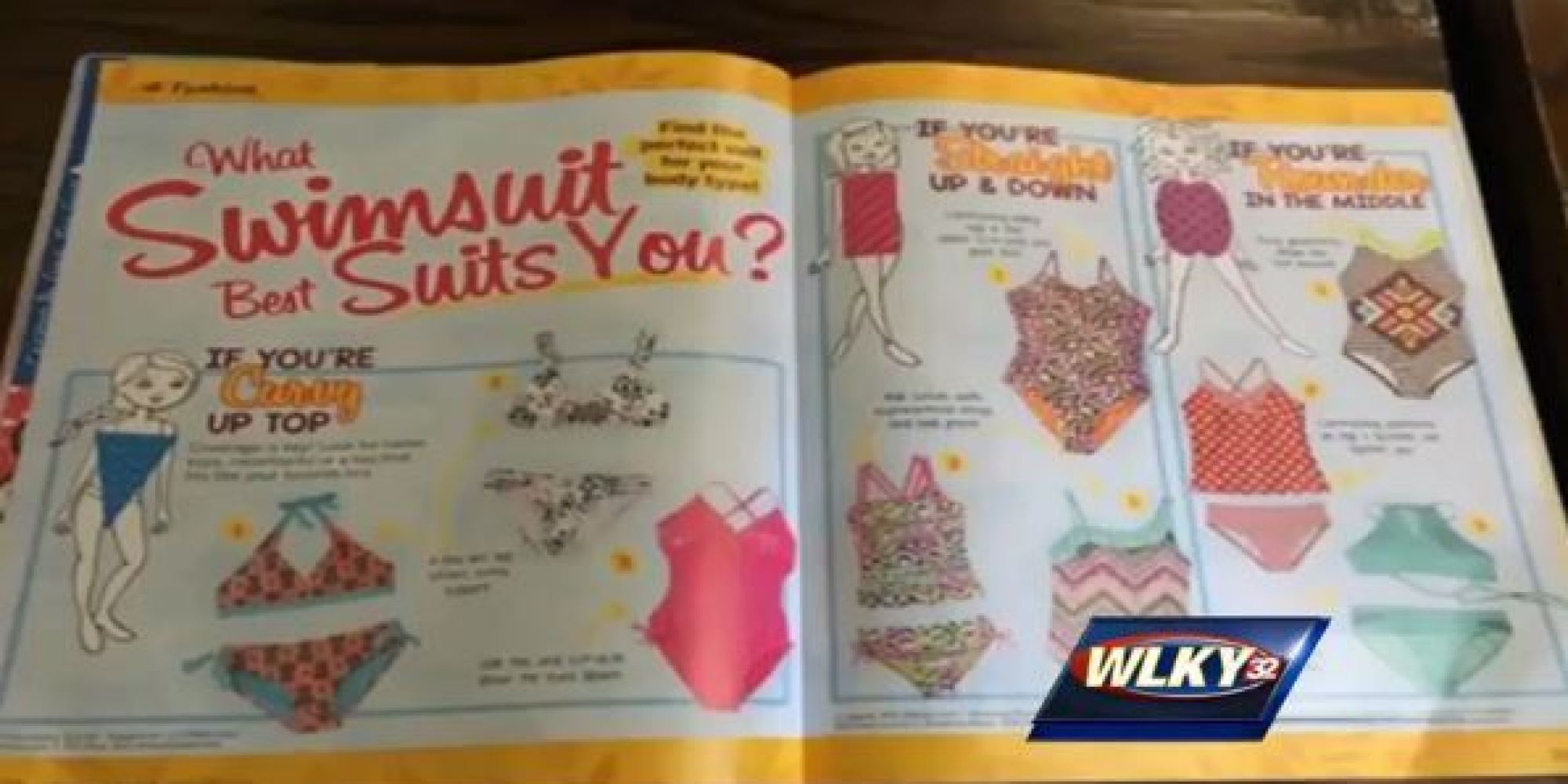 Discovery Girls Magazine's Swimsuit Story Causes Outrage