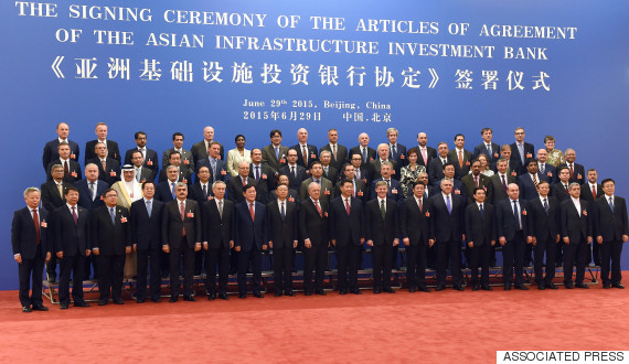 asian infrastructure investment bank