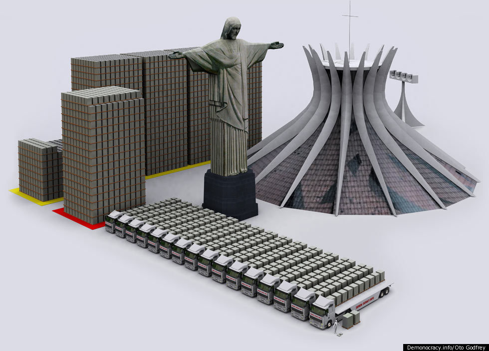 World Debt Visualized Nations Debt In 100 Bills Stack Higher Than Famous Buildings Graphic 7953