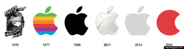 How 12 Famous Logos Have Evolved Over Time [INFOGRAPHIC] | HuffPost