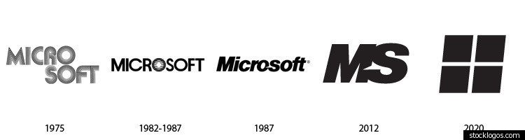 How 12 Famous Logos Have Evolved Over Time [INFOGRAPHIC] | HuffPost