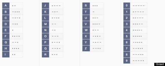 Morse Code