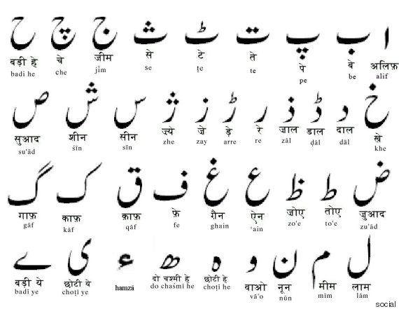 إن كنت تحب تعلم اللغات هذه أسهل 7 لغات على اللسان العربي ثقافة جريدة اللواء