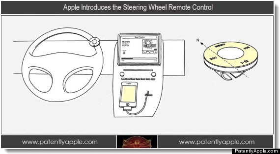 apple steering wheel