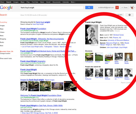 google knowledge graph