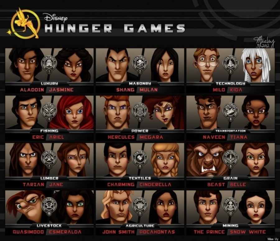 characters from hunger games movie