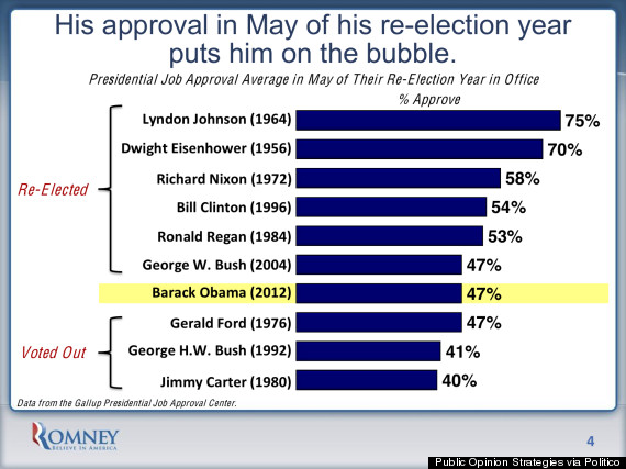 romney pollster misspells reagan