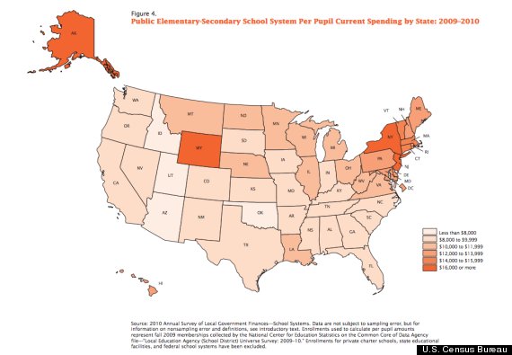 public school spending