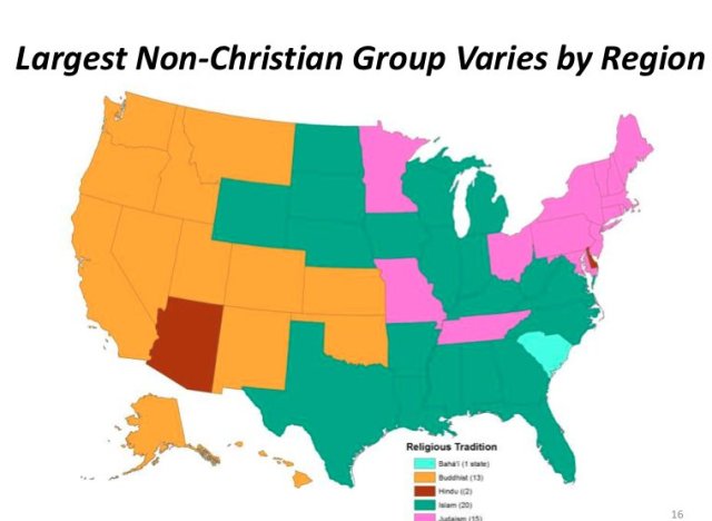nonchristian group