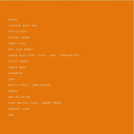 channel orange tracklist