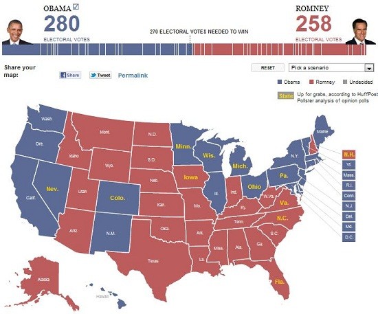 electoral projection