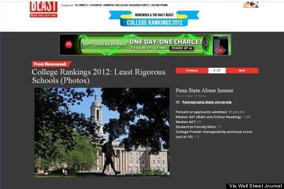 newsweek penn state error