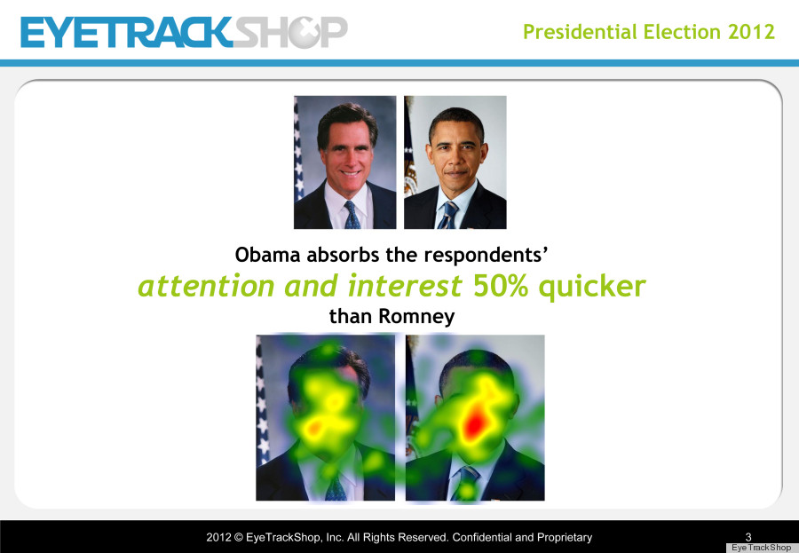 eyetrackshop presidential study