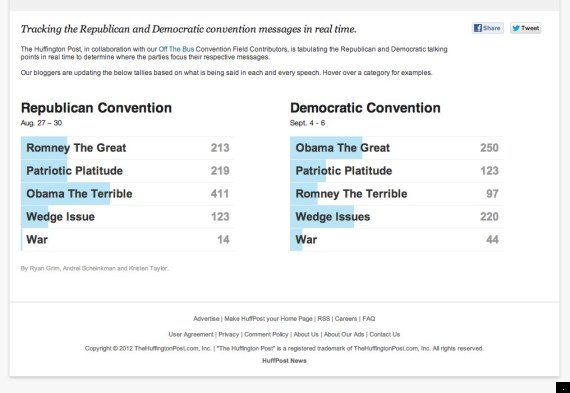 convention mention