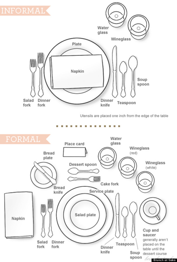 how to set a table