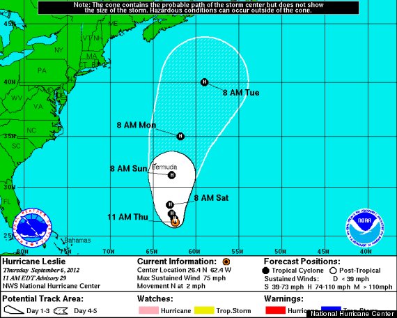 hurricane leslie 2012 path map tracker