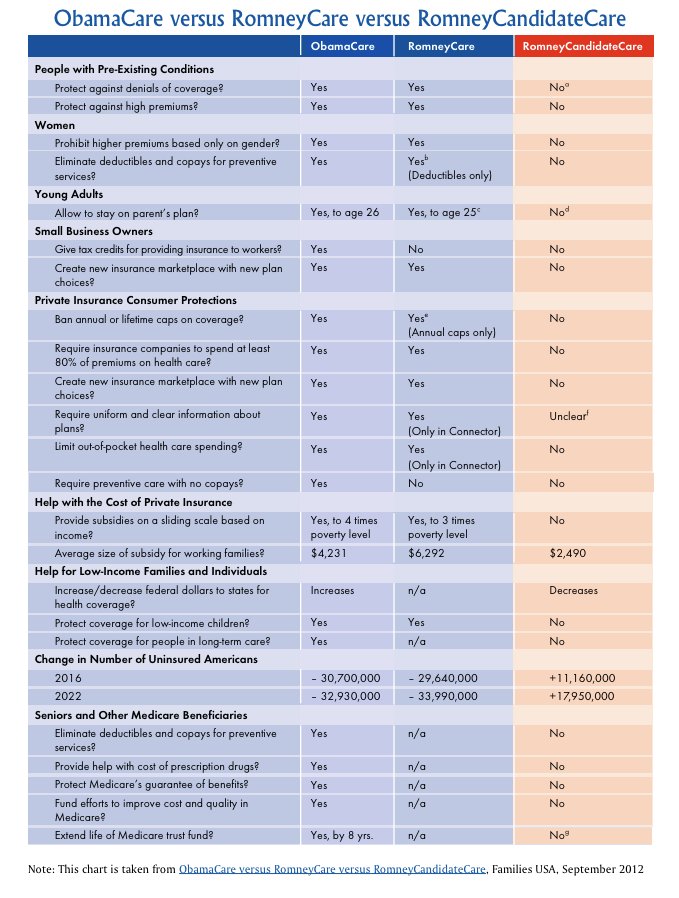 romney health care