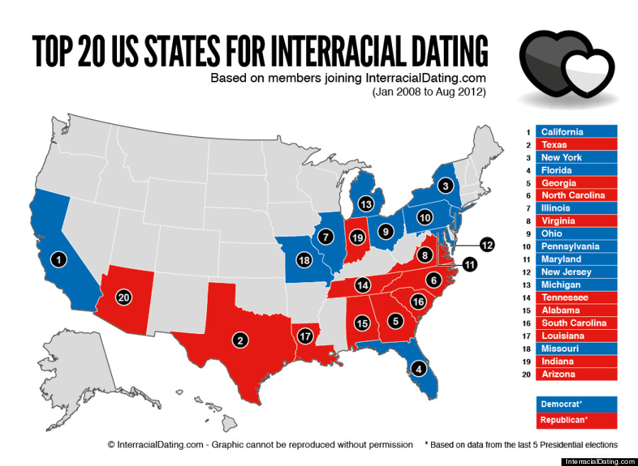 interracial dating by state