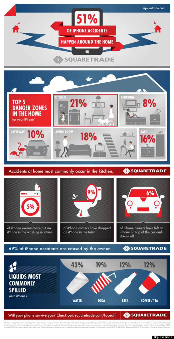 home_infographic_final