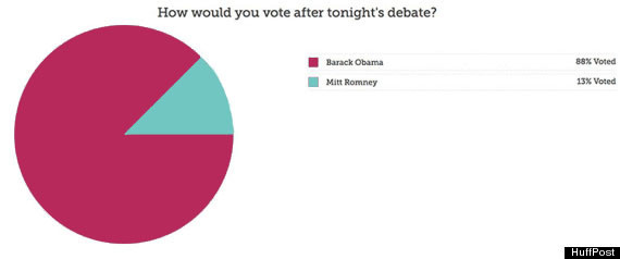 presidential debate 18