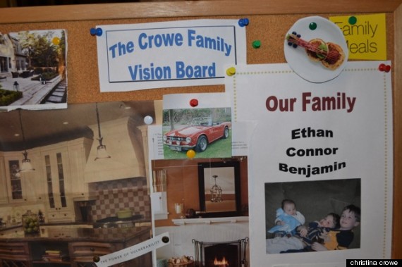 Vision Boards: Christina Crowe, Toronto Mom, Shares Her Family's Dreams ...