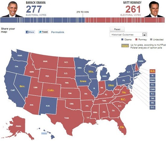 electoral projection