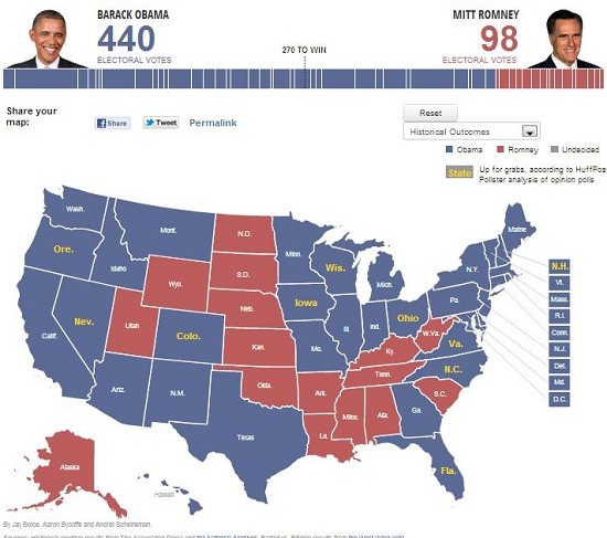 jim cramer electoral map