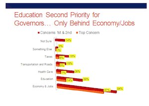 education election