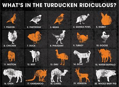 turducken ridiculous