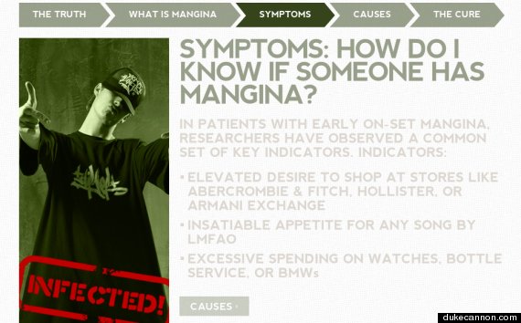 mangina symptoms