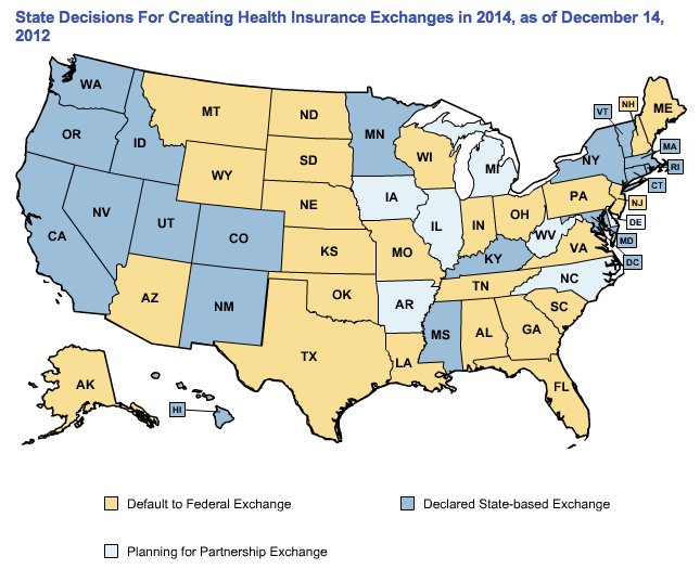 states obamacare