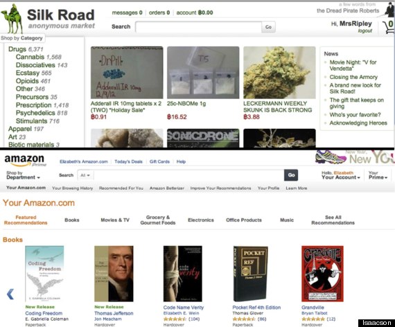 Drug markets dark web