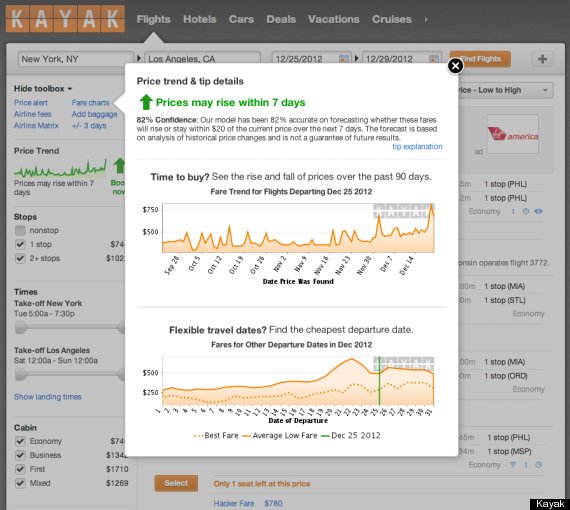 kayak price forecast