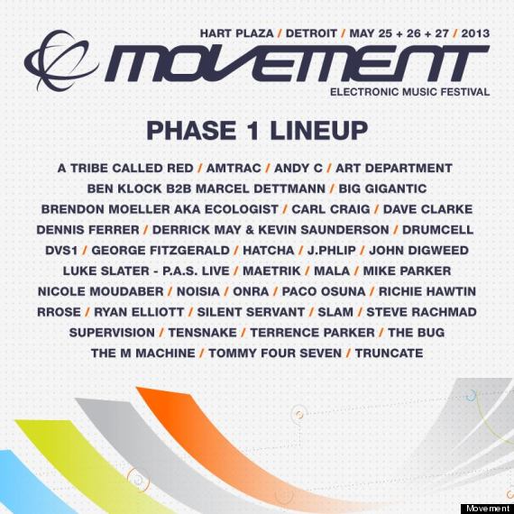 movement 2013 detroit lineup