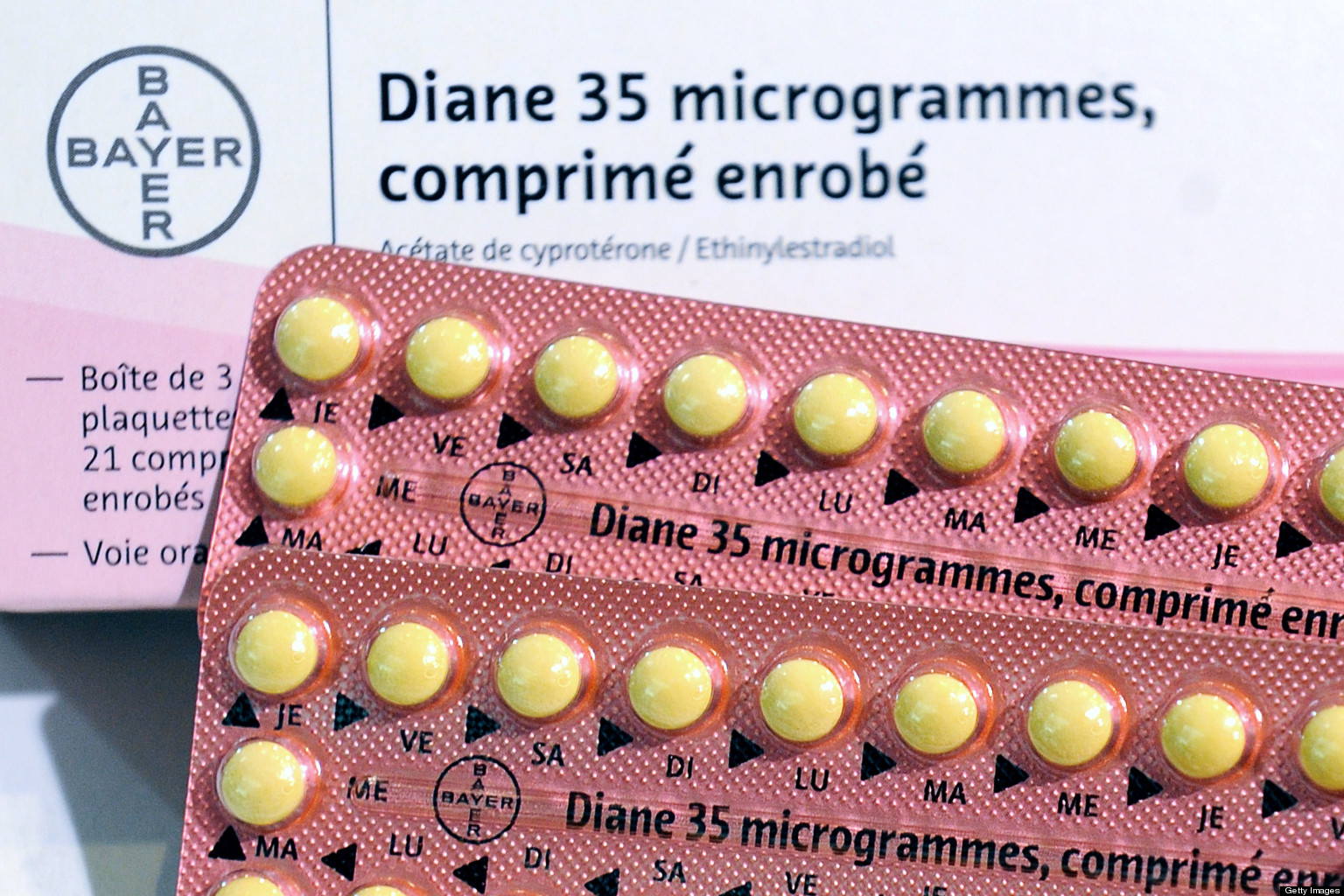 Диане 35 состав. Противозачаточные таблетки Диане 35. Diana 35 противозачаточные. Ципротерон этинилэстрадиол. Диане-35 таблетки.