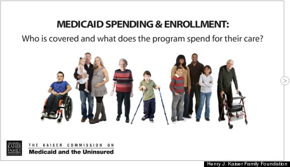 medicaid coverage