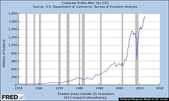 facebook taxes