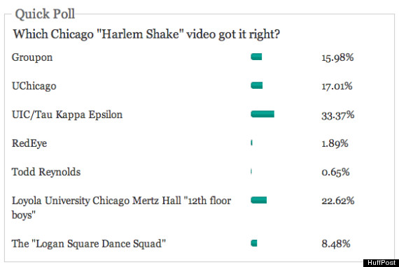 chicago harlem shake poll